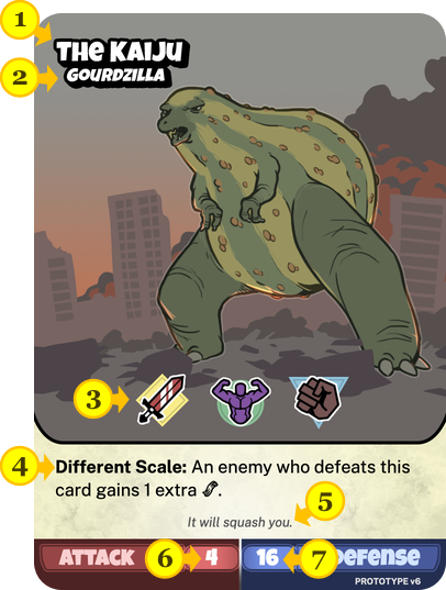 An example Champion card