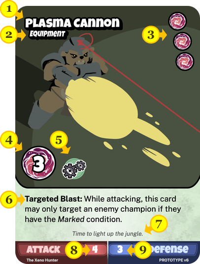An example Equipment card